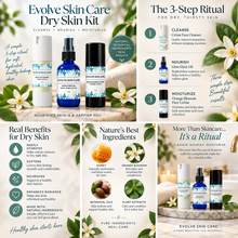 Load image into Gallery viewer, Dry Skin Kit – Hydrate, Repair &amp; Glow Naturally

